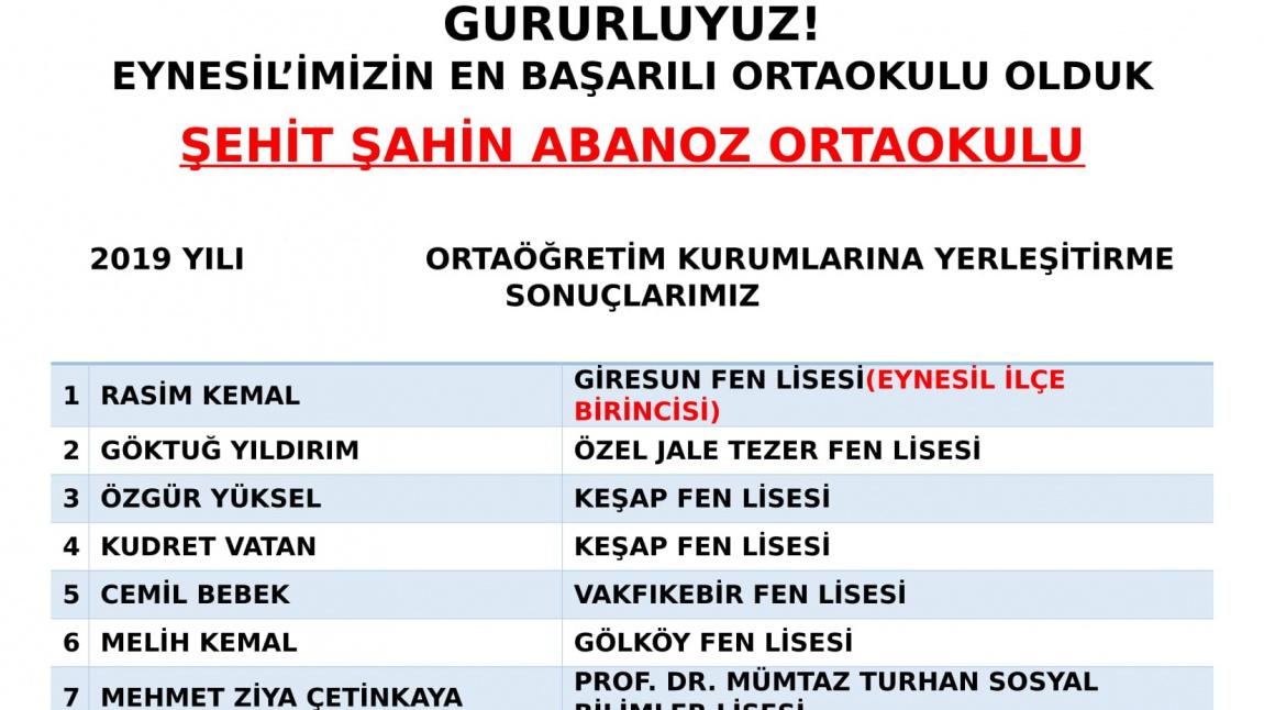 2018-2019 EĞİTİM ÖĞRETİM YILINDA BAŞARI TABLOMUZ